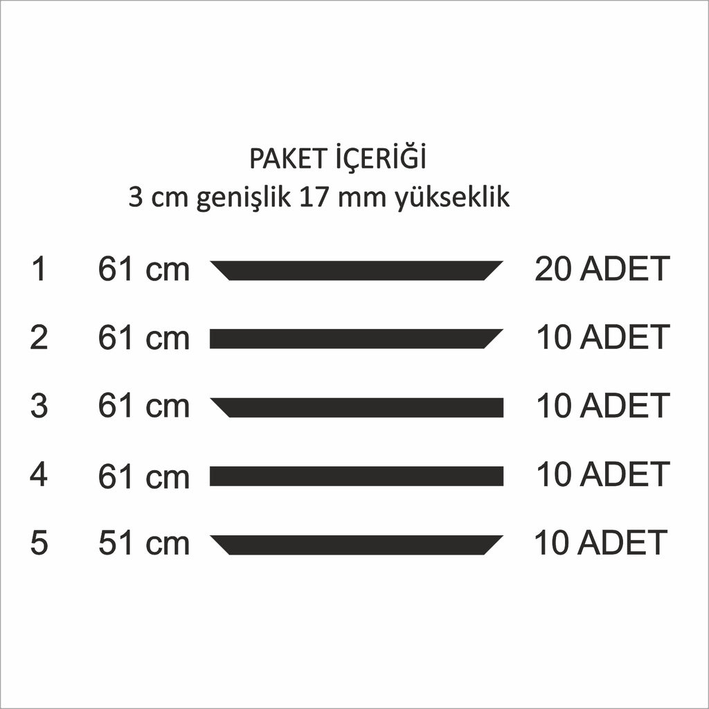 Hazır Kesim Boyanabilir Duvar Çıtası Kendin Yap